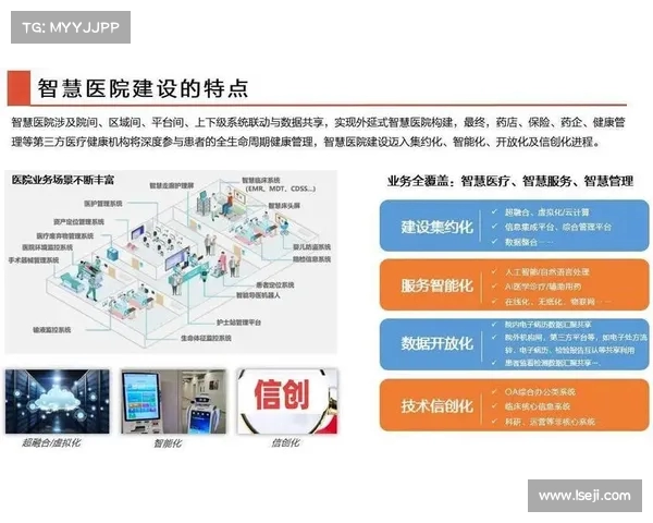 以体网为核心构建智能健康管理平台推动数字医疗发展与创新应用 以体网为核心构建智能健康管理平台推动数字医疗发展与创新应用